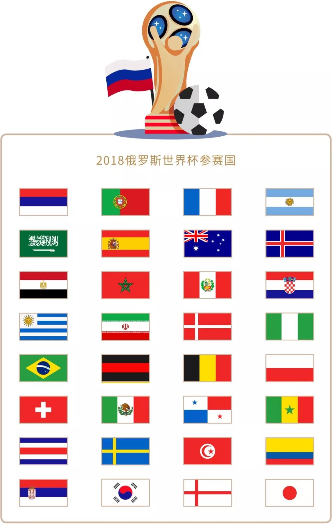 并不完
